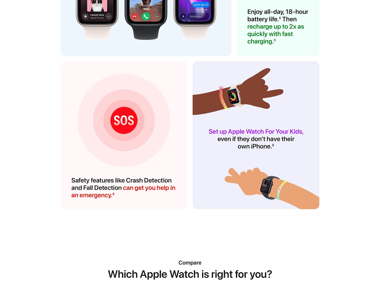 Iphone What Is The Difference Between Apple Watch And Se Apple - Main Image