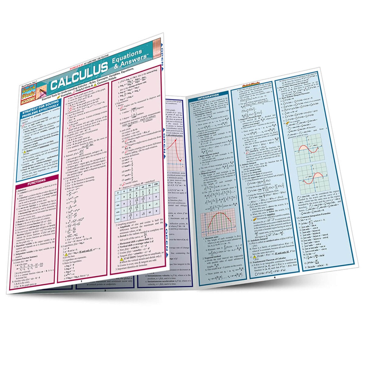 Calculus Equations & Answers - Quick Study Guide