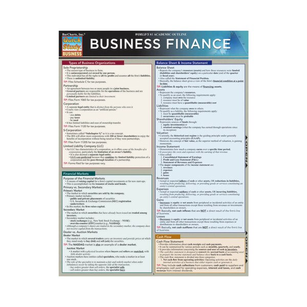 Business Finance - Quick Study Guide