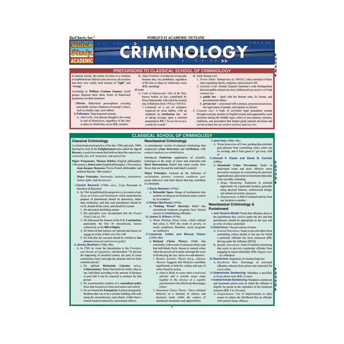 CRIMINOLOGY- Quick Study Guide
