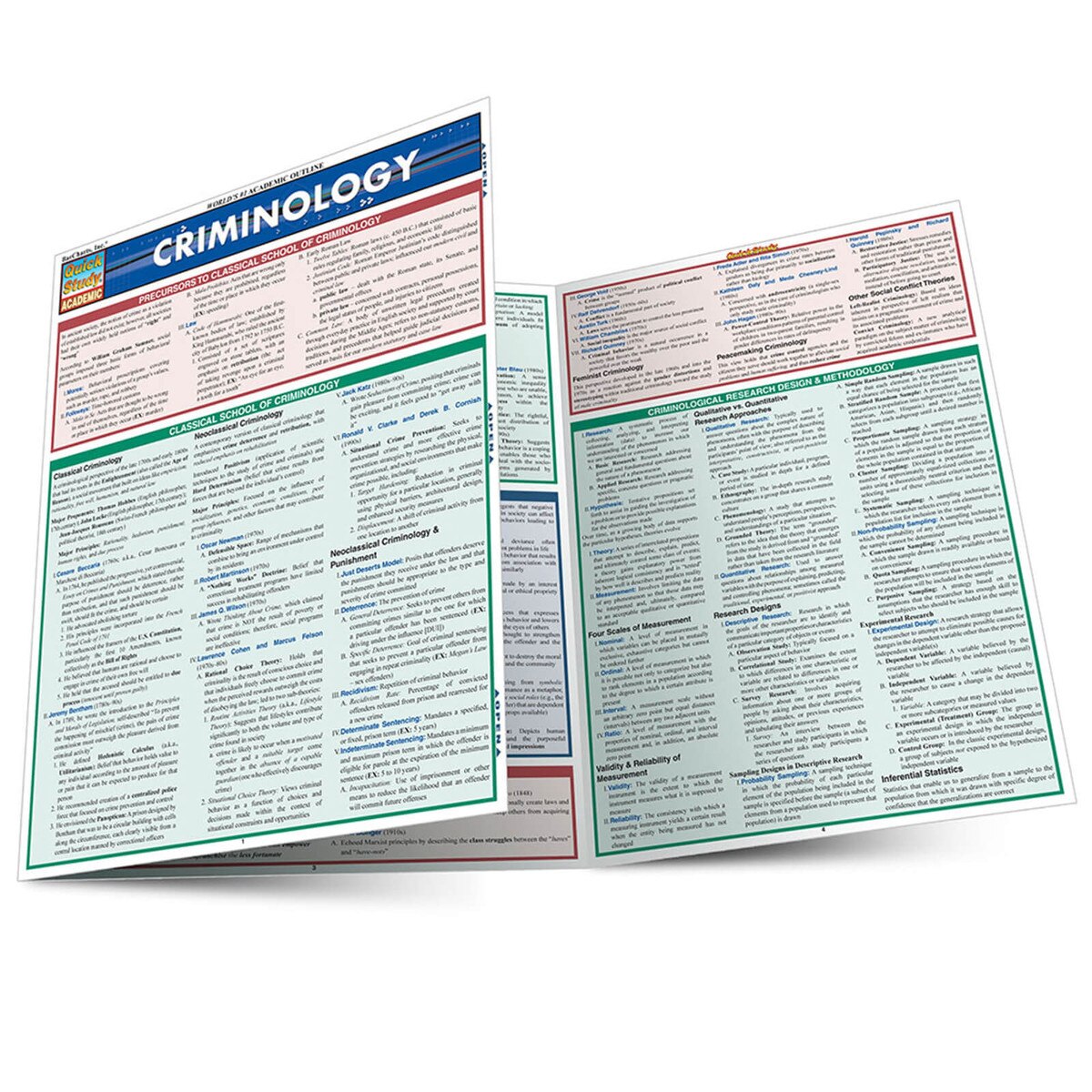 CRIMINOLOGY- Quick Study Guide