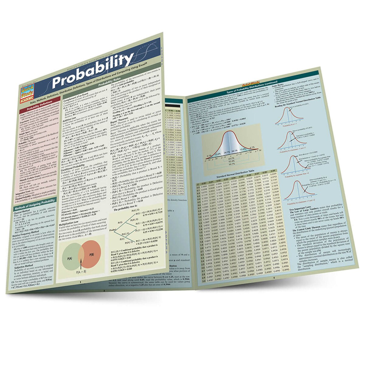 Probability - Quick Study Guide