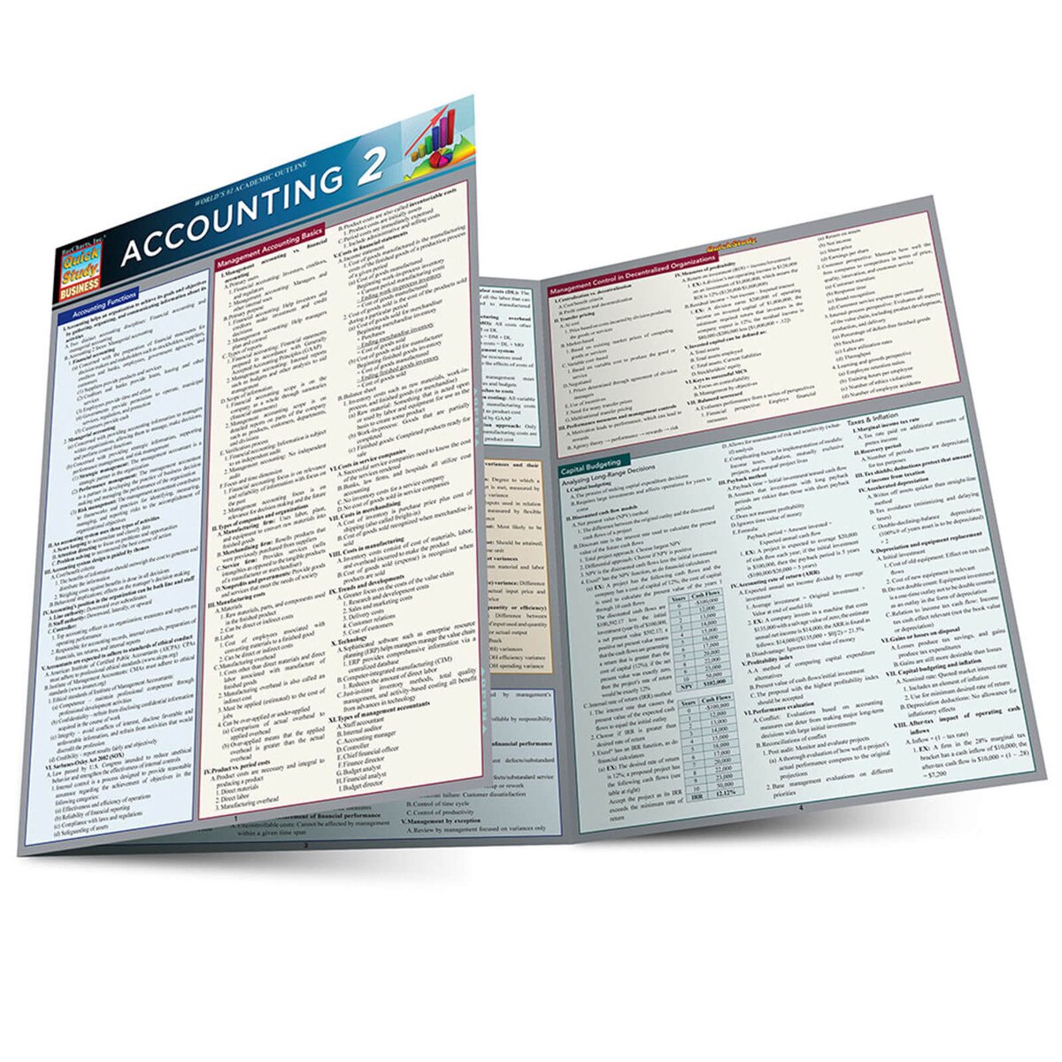 Accounting 2 - Quick Study Guide