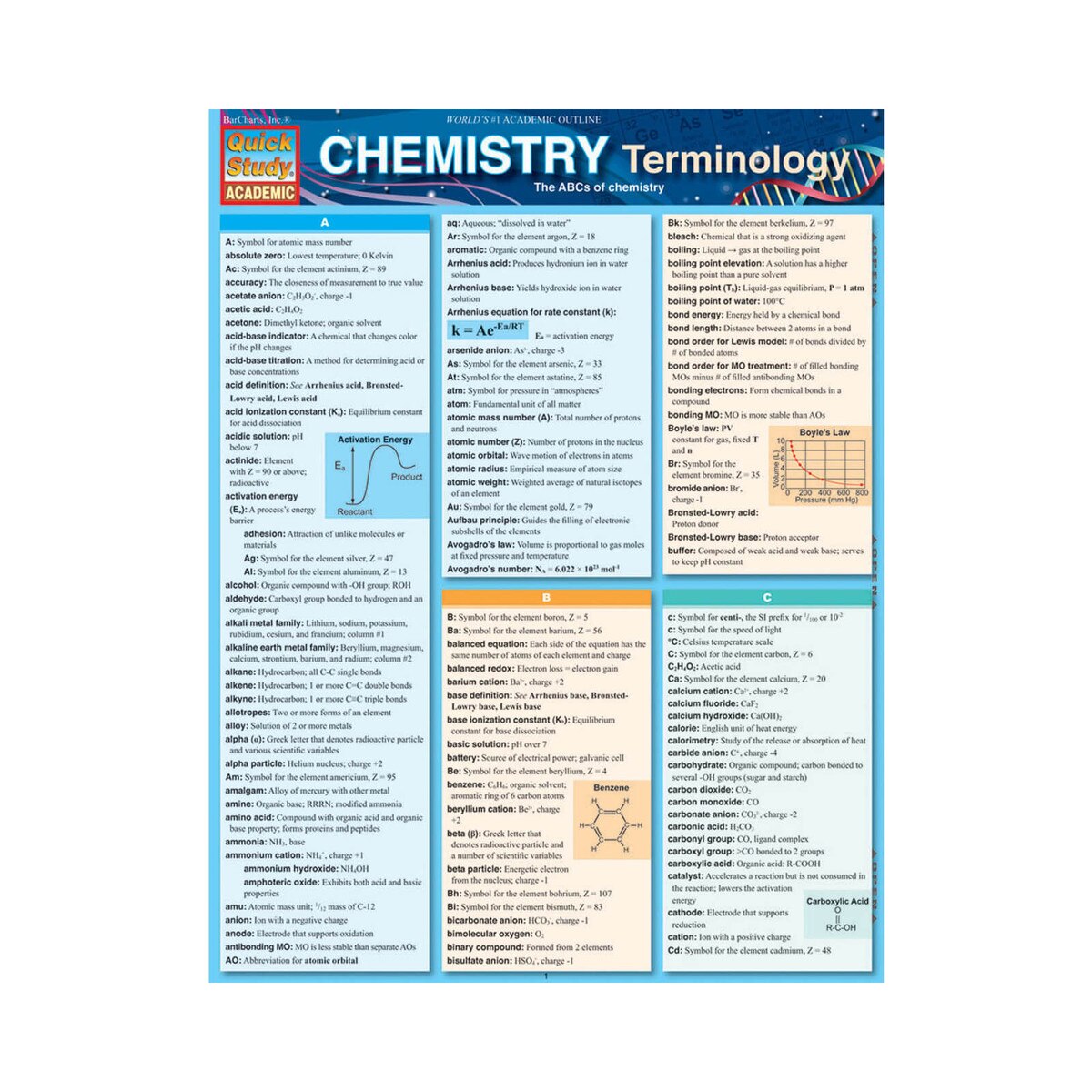 Chemistry Terminology - Quick Study Guide