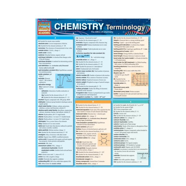 Chemistry Terminology - Quick Study Guide