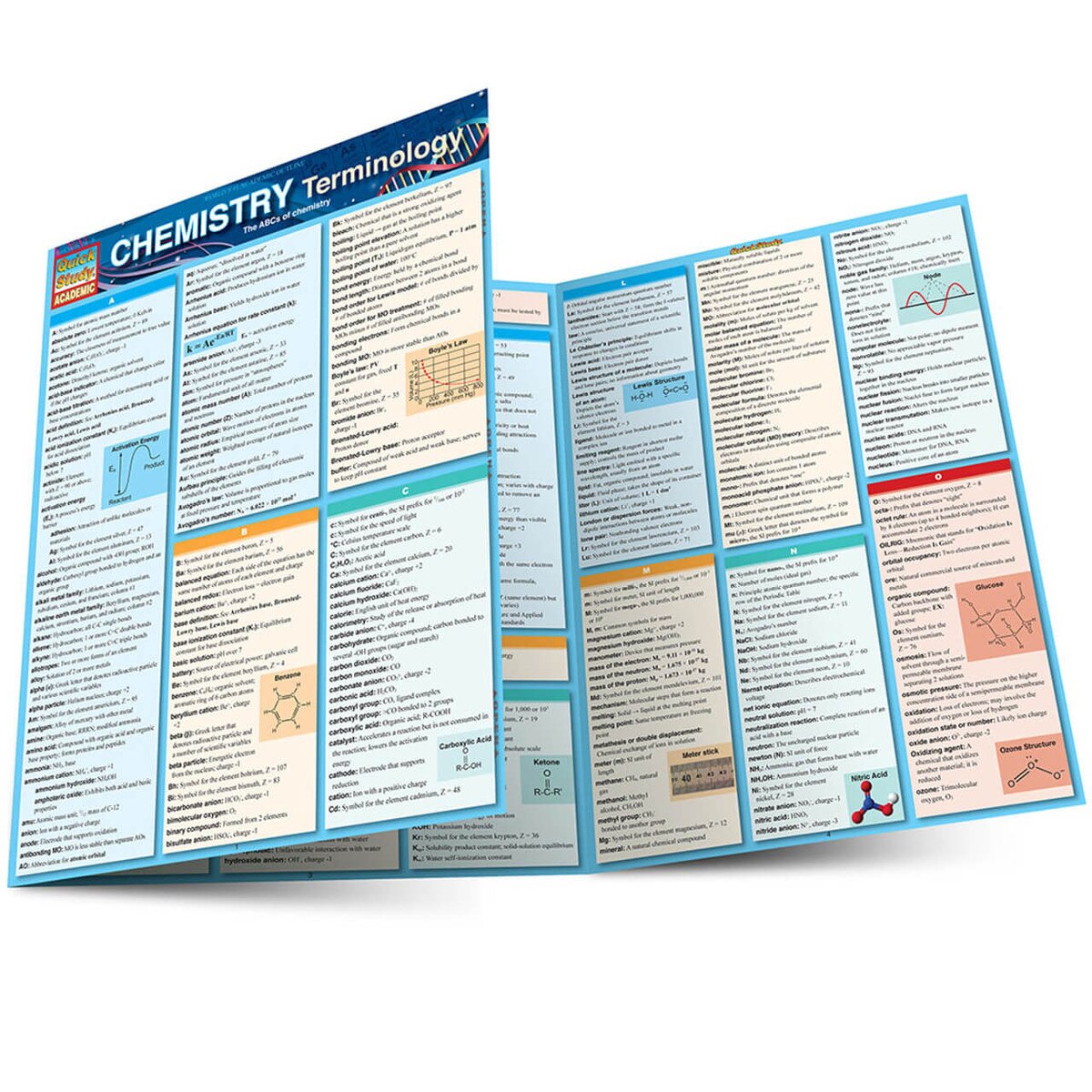 Chemistry Terminology - Quick Study Guide