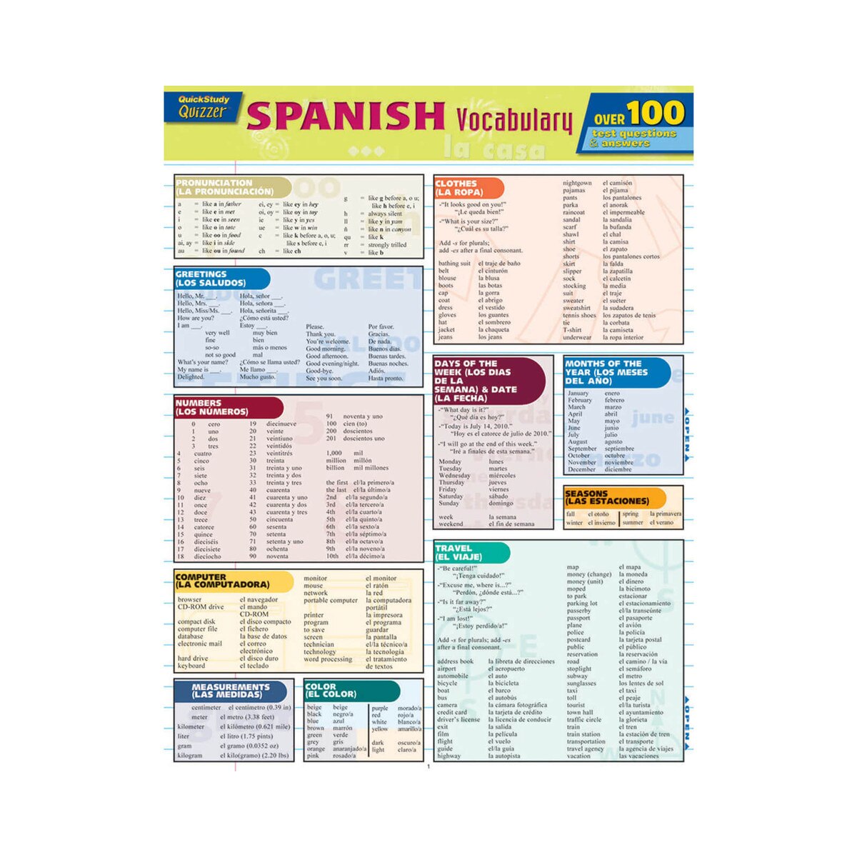 Spanish Vocabulary Quizzer - Quick Study Guide