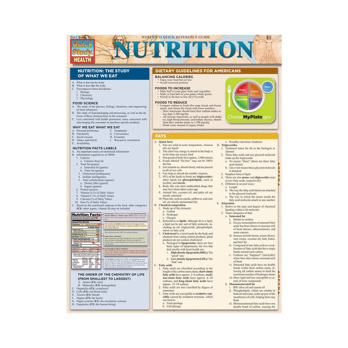 Nutrition - Quick Study Guide