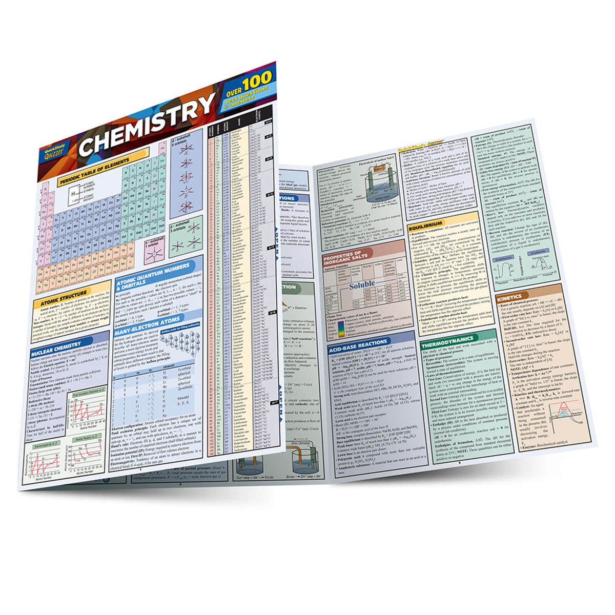 Chemistry Quizzer - Quick Study Guide