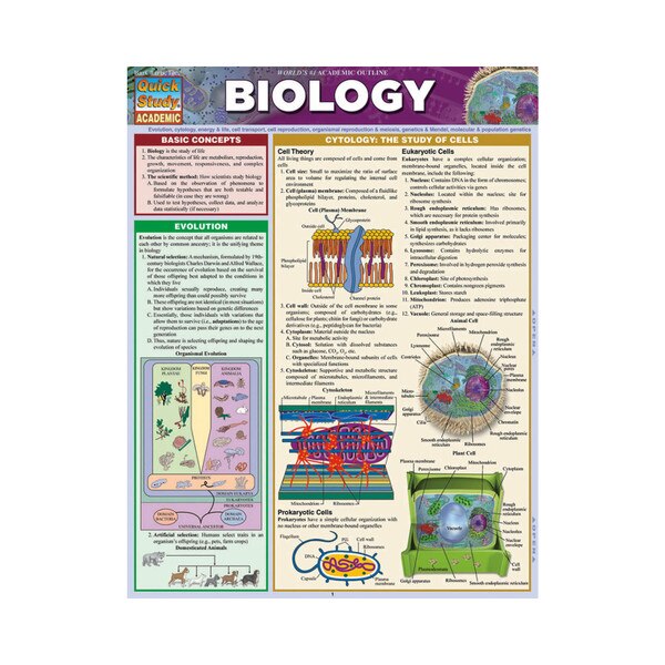 Biology - Quick Study Guide | ISU Book Store