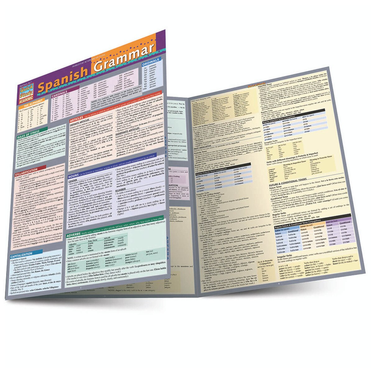 Spanish Grammar - Quick Study Guide