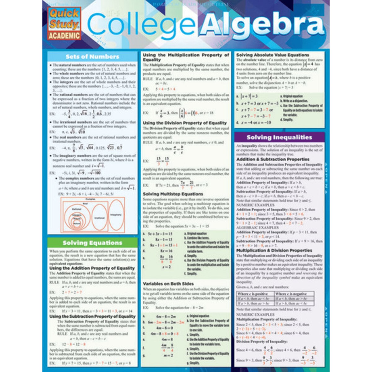 College Algebra- Quick Study Guide