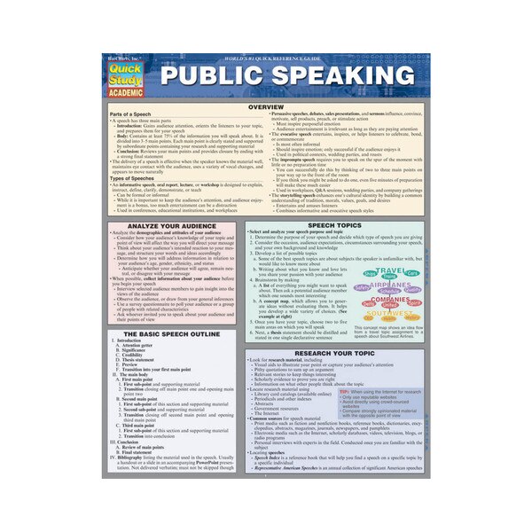 Public Speaking - Quick Study Guide