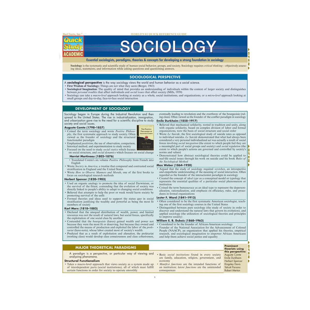 Sociology - Quick Study Guide