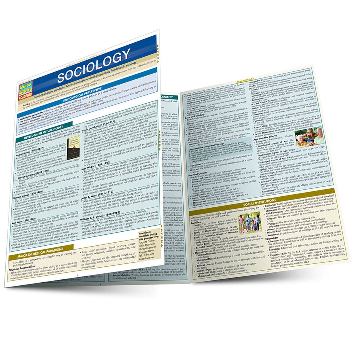 Sociology - Quick Study Guide