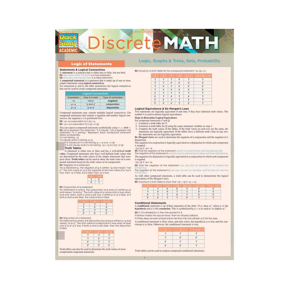 Discrete Math - Quick Study Guide