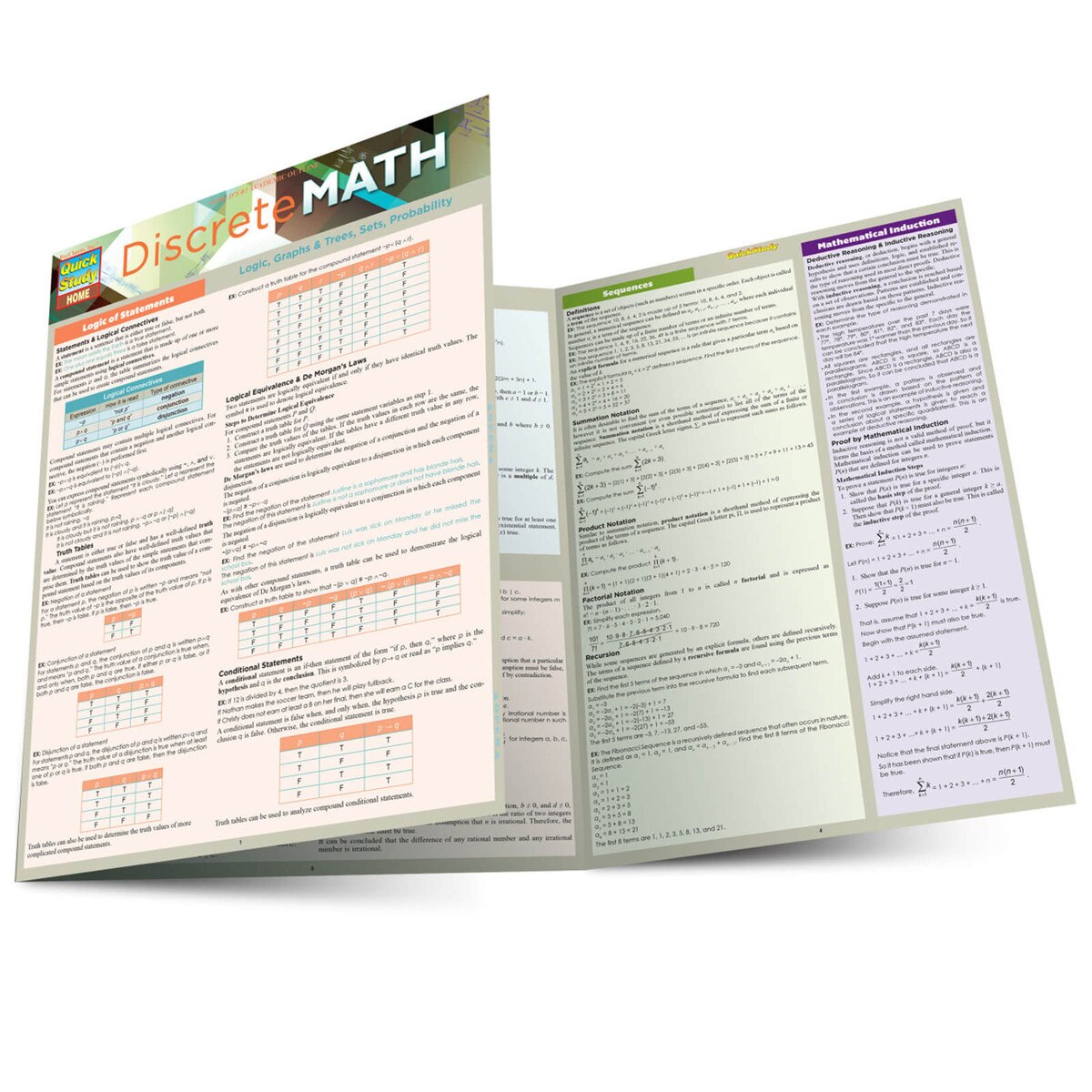 Discrete Math - Quick Study Guide