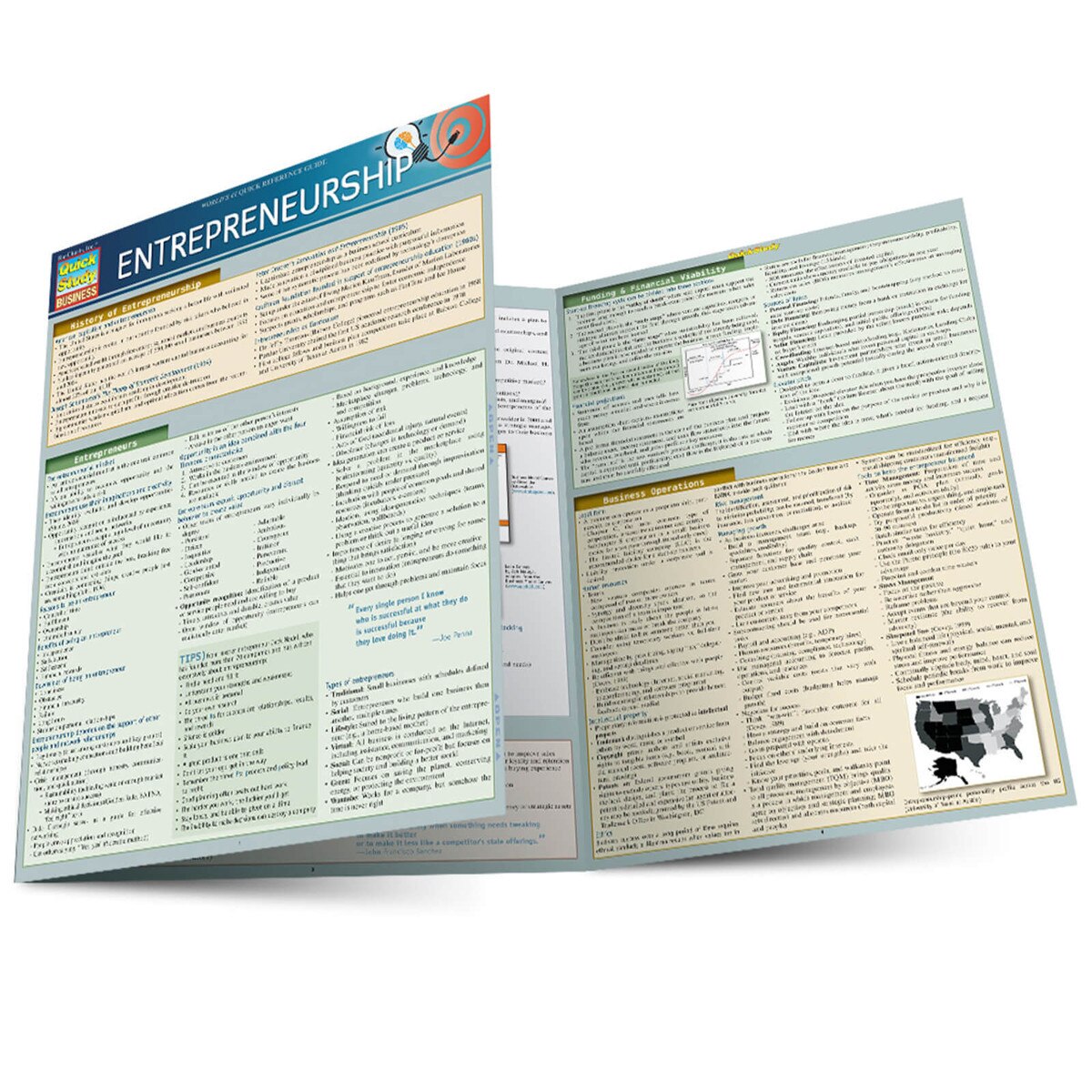 Entrepreneurship - Quick Study Guide