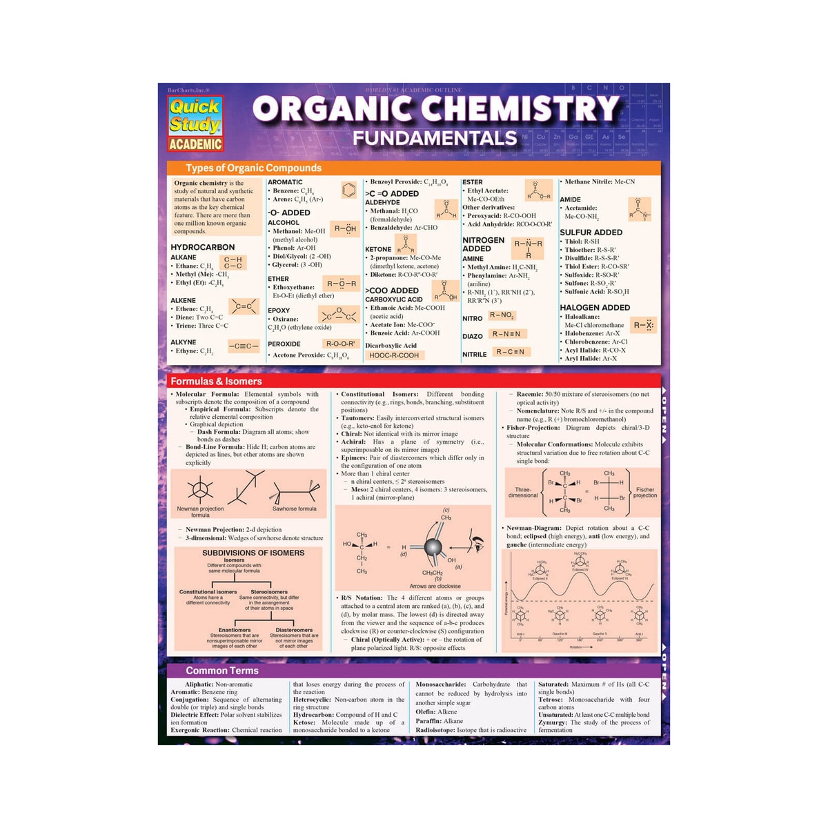 Organic Chemistry Fundamentals - Quick Study Guide