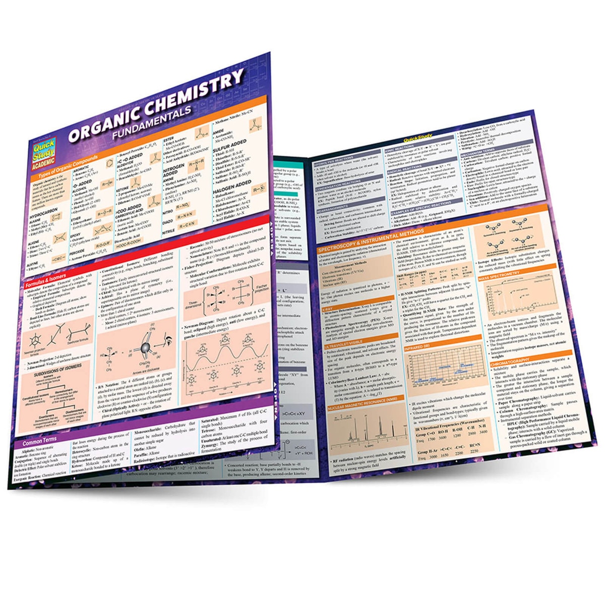 Organic Chemistry Fundamentals - Quick Study Guide
