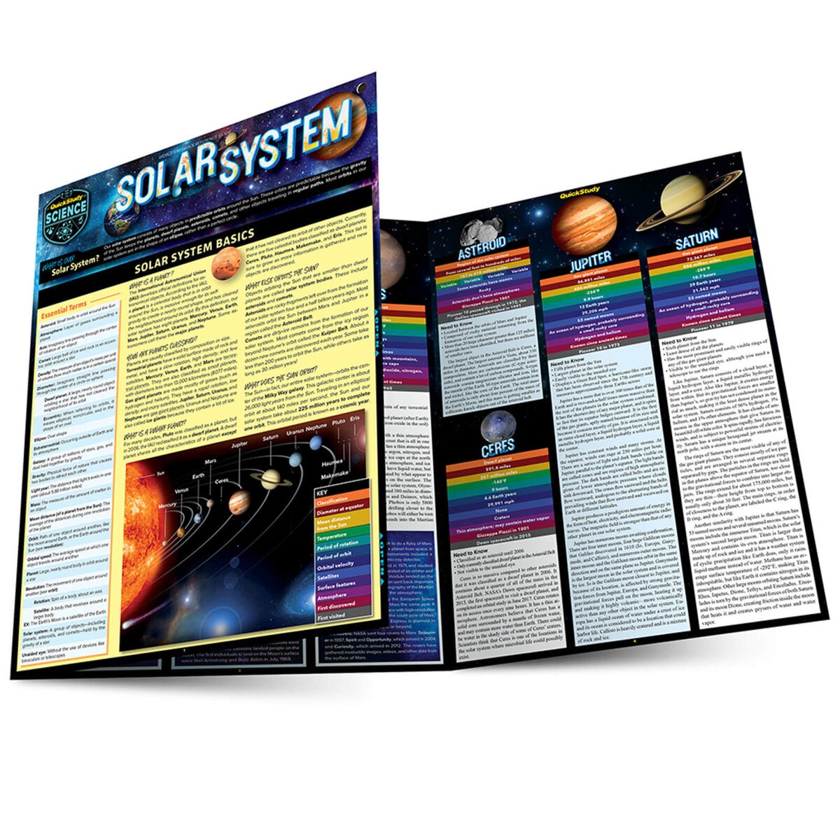 Solar System - Quick Study Guide