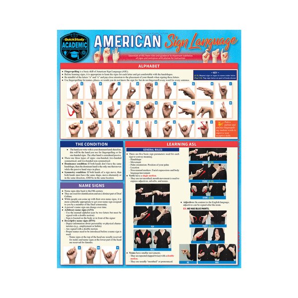 American Sign Language - Quick Study Guide