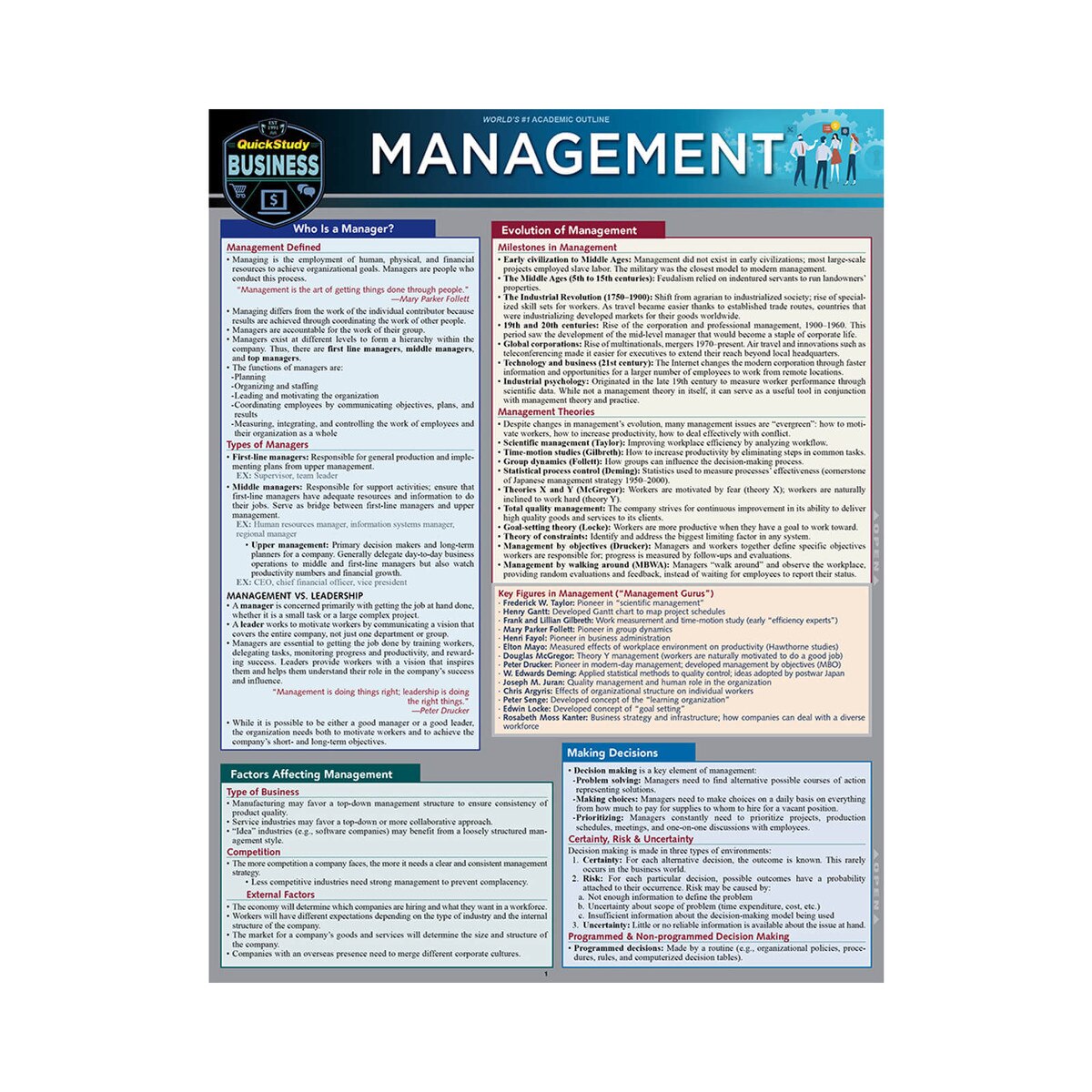 Management - Quick Study Guide | ISU Book Store