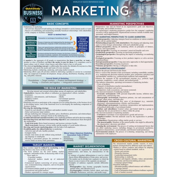 Marketing- Quick Study Guide