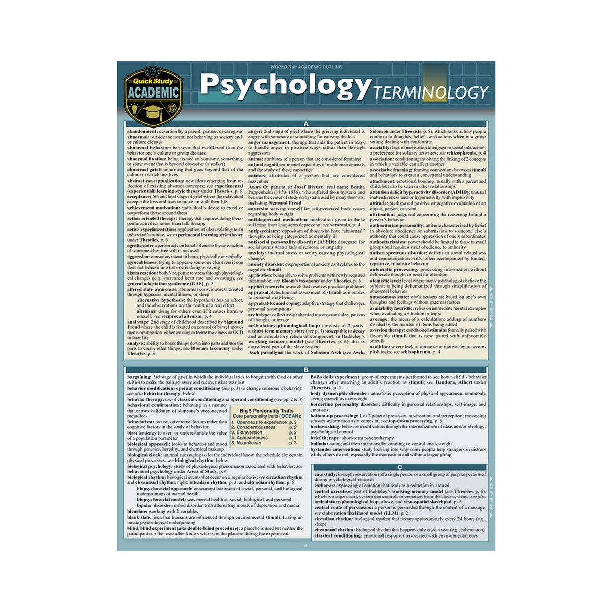 Psychology Terminology - Quick Study Guide