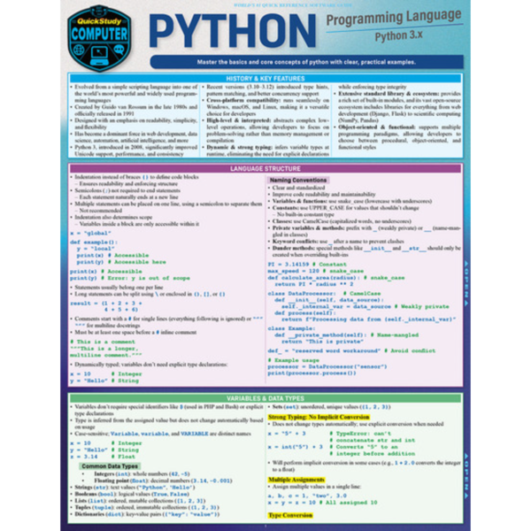 Python Programming – Quick Study Guide